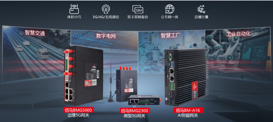 工業(yè)5G網(wǎng)關(guān)