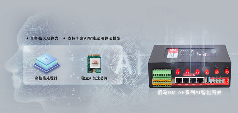 AI邊緣計(jì)算網(wǎng)關(guān).jpg