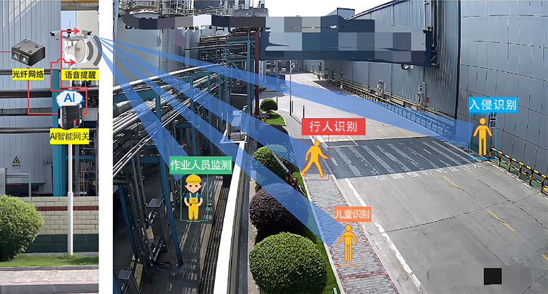 倉儲(chǔ)區(qū)域AI監(jiān)測(cè)識(shí)別.jpg