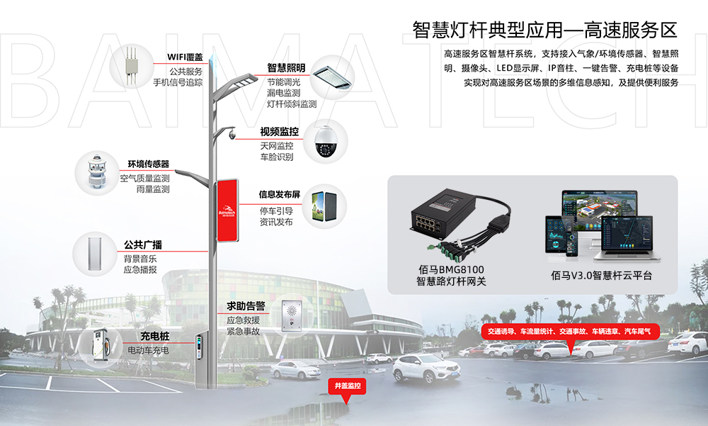 高速服務區(qū)智慧桿.jpg