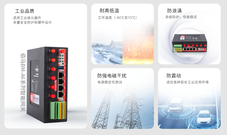 工業(yè)物聯(lián)網(wǎng)AI網(wǎng)關(guān)