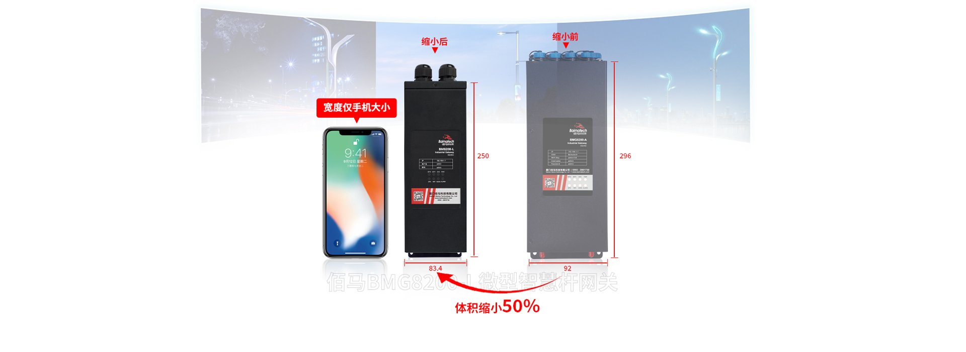 微型智能網(wǎng)關(guān)