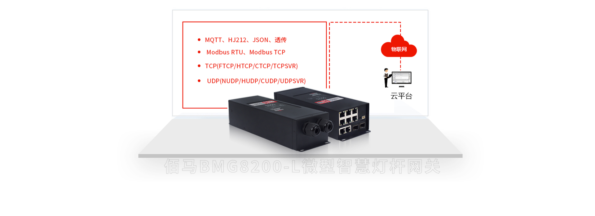 協(xié)議兼容網(wǎng)關(guān)