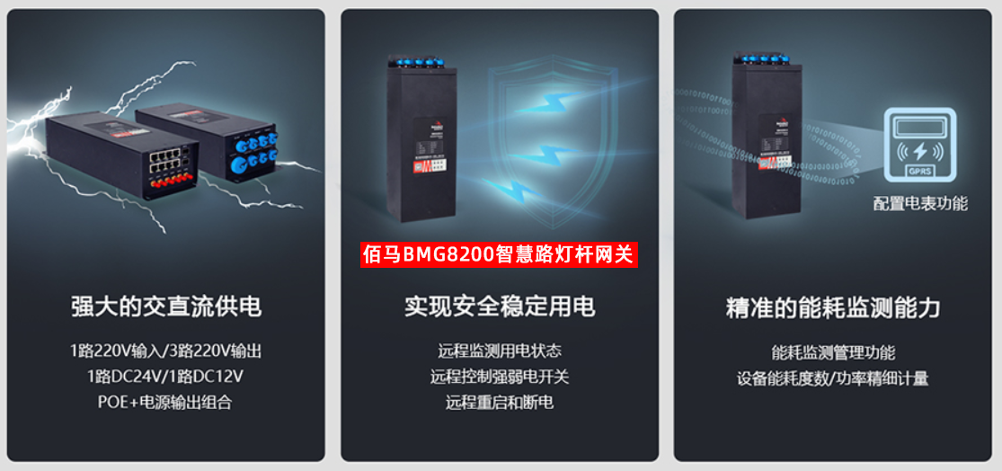 PoE供電網(wǎng)關(guān)