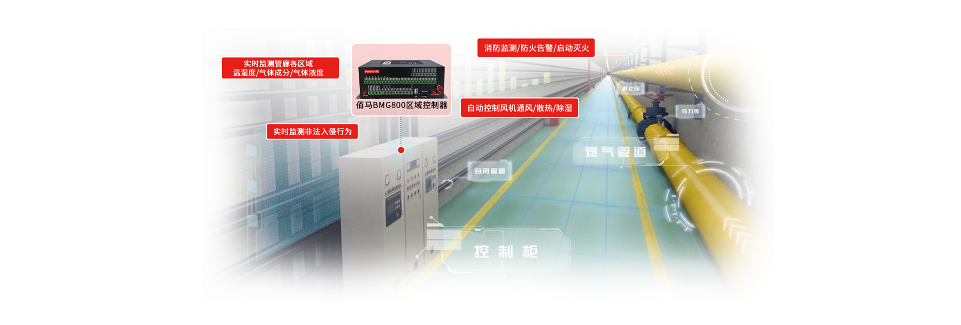 綜合管廊監(jiān)測方案