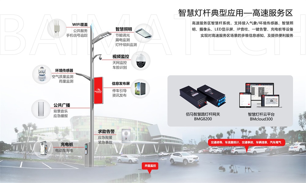 智慧路燈桿高速服務區(qū)應用.jpg