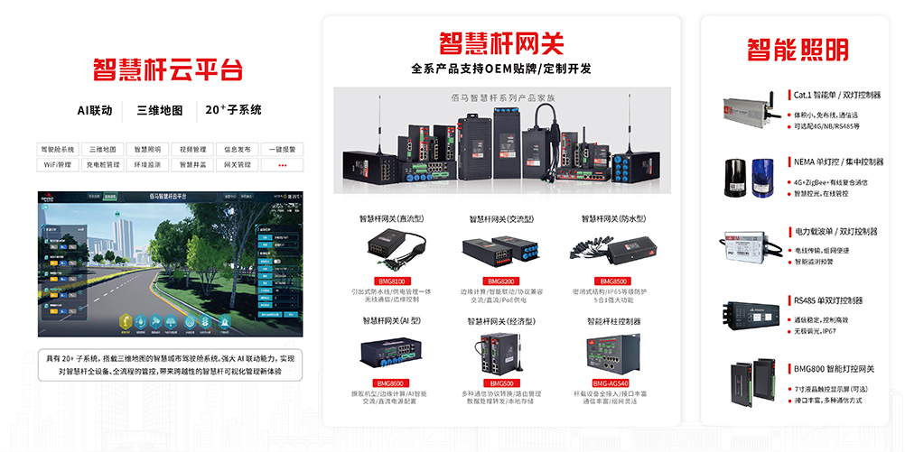 智慧路燈桿網(wǎng)關(guān)產(chǎn)品線.jpg