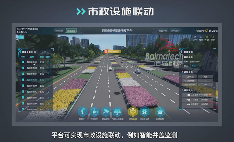 智慧桿云平臺智能聯(lián)動.jpg