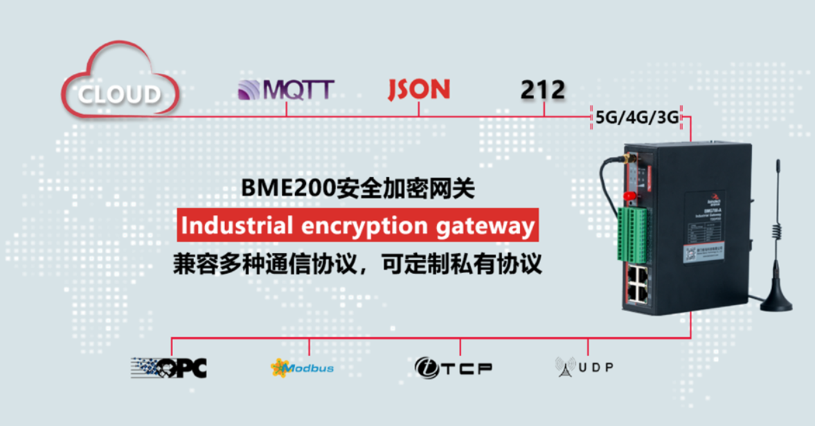 安全加密網(wǎng)關(guān)