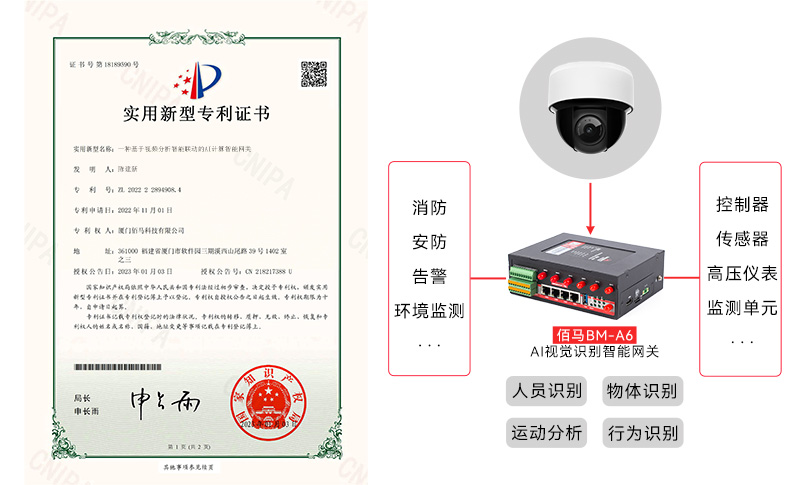 AI視覺分析網(wǎng)關專利.jpg