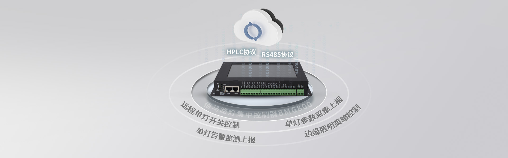 路燈集中控制器協(xié)議