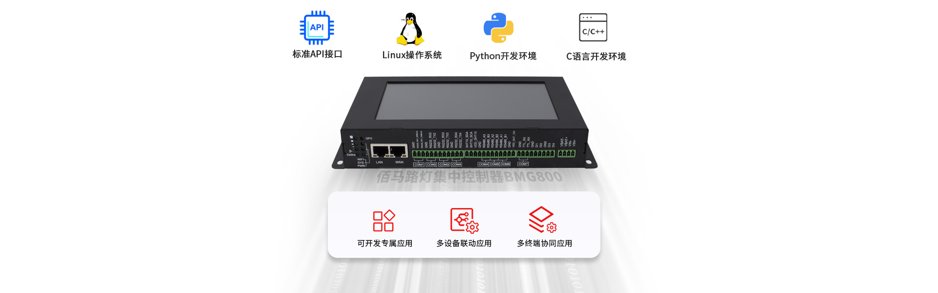 路燈集中控制器二次開發(fā)