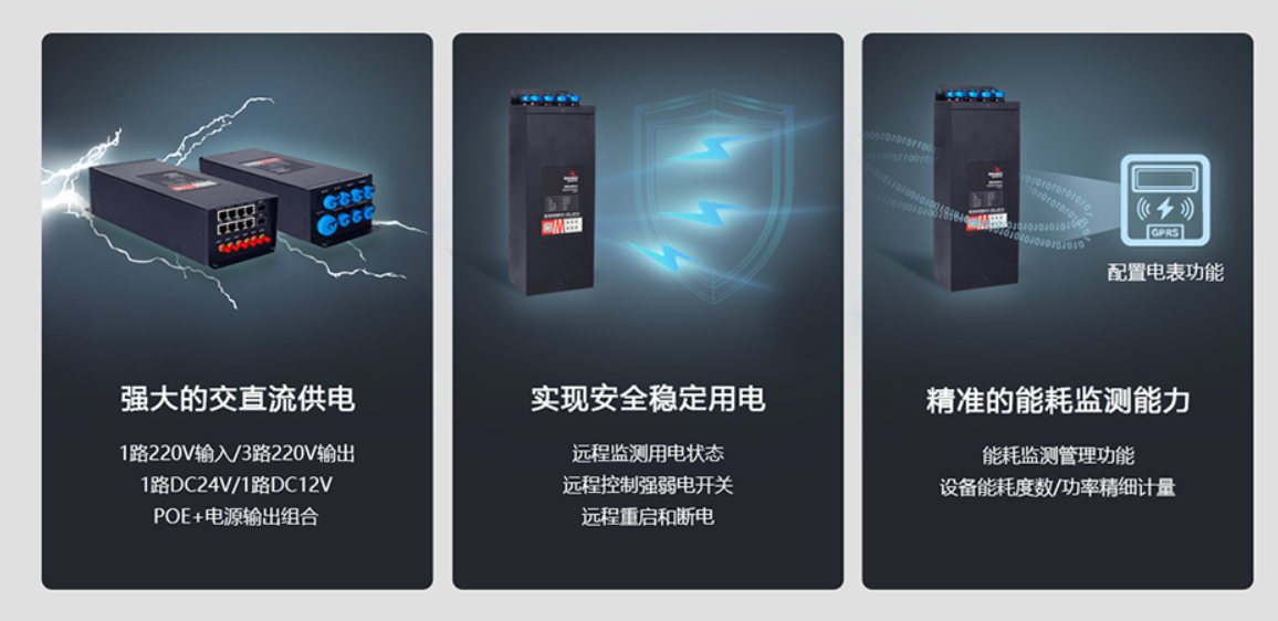 工業(yè)PoE智能網(wǎng)關(guān)