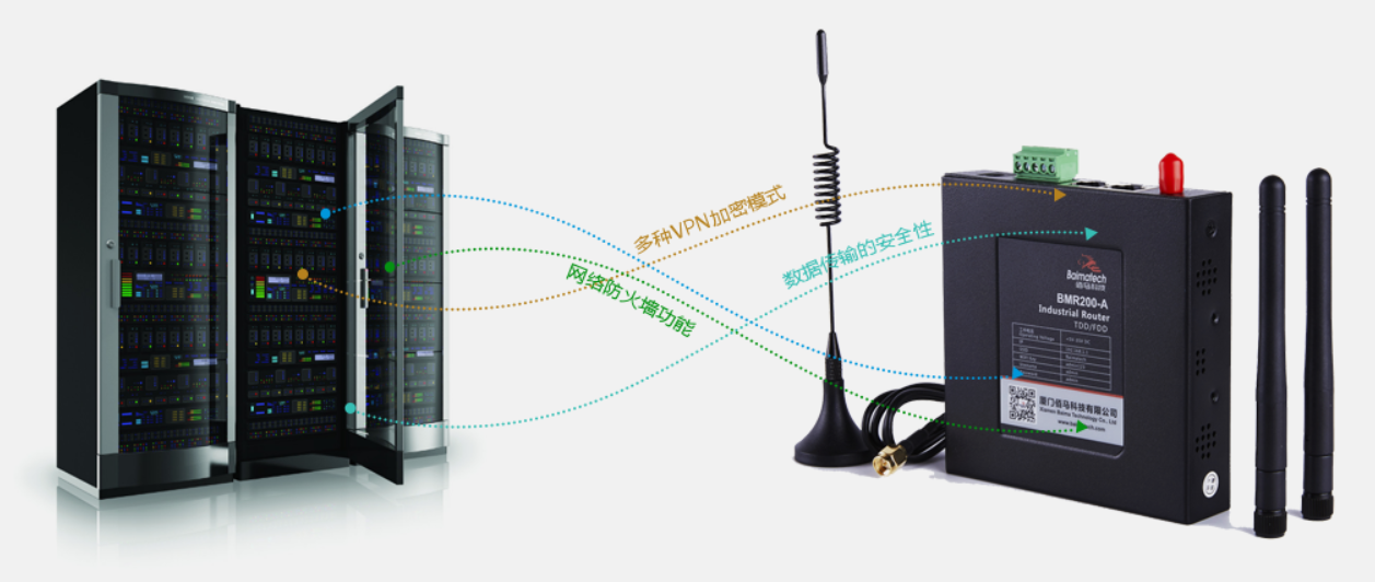 工業(yè)4G路由器VPN功能