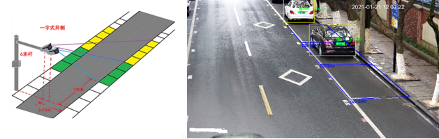 路側(cè)車位監(jiān)測(cè).png