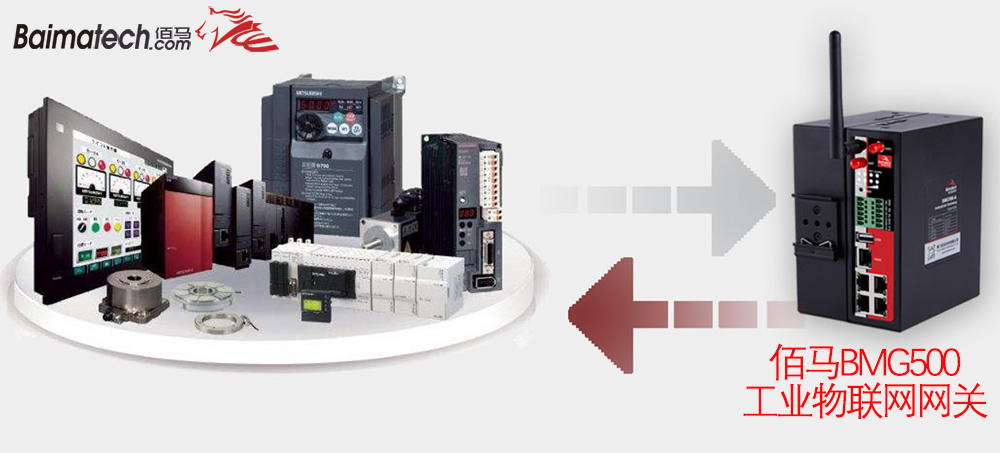 工業(yè)物聯(lián)網(wǎng)網(wǎng)關(guān).jpg