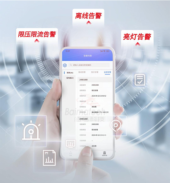 平臺智能告警.jpg