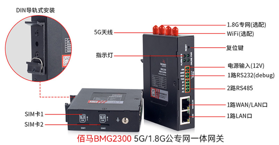 公專網(wǎng)一體網(wǎng)關(guān)