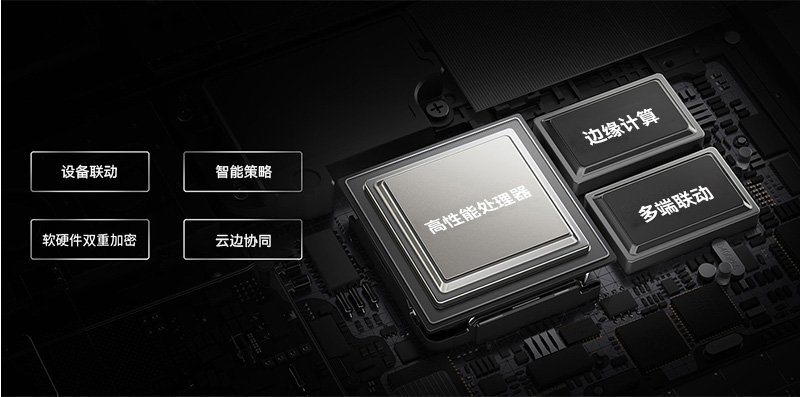 網(wǎng)關(guān)高性能處理器.jpg