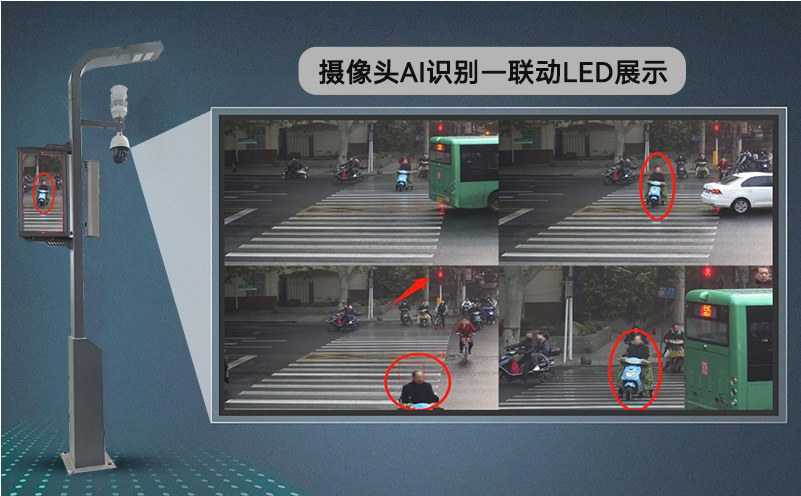 智慧桿攝像頭AI識(shí)別.jpg