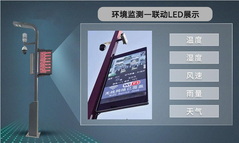 LED屏智能聯(lián)動(dòng).jpg