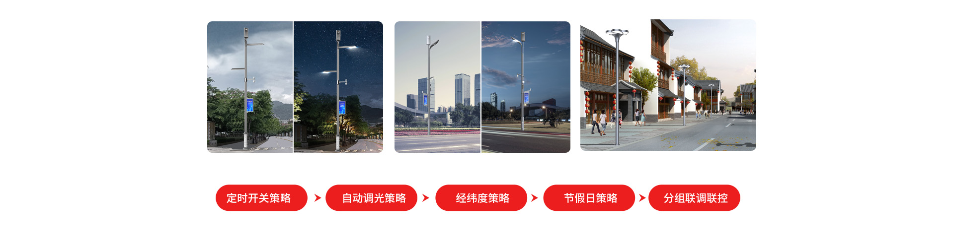 智慧照明APP策略配置