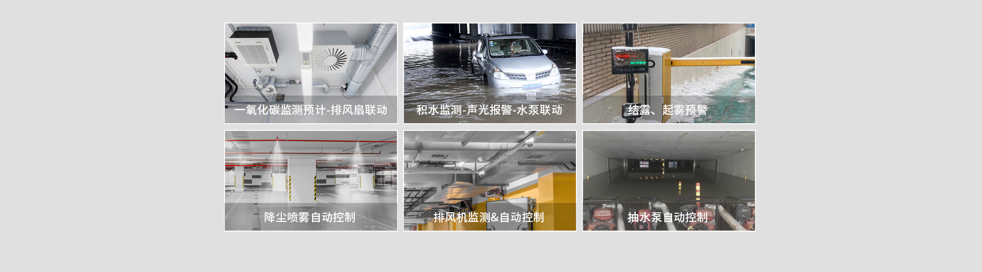 地下停車場全景感知功能