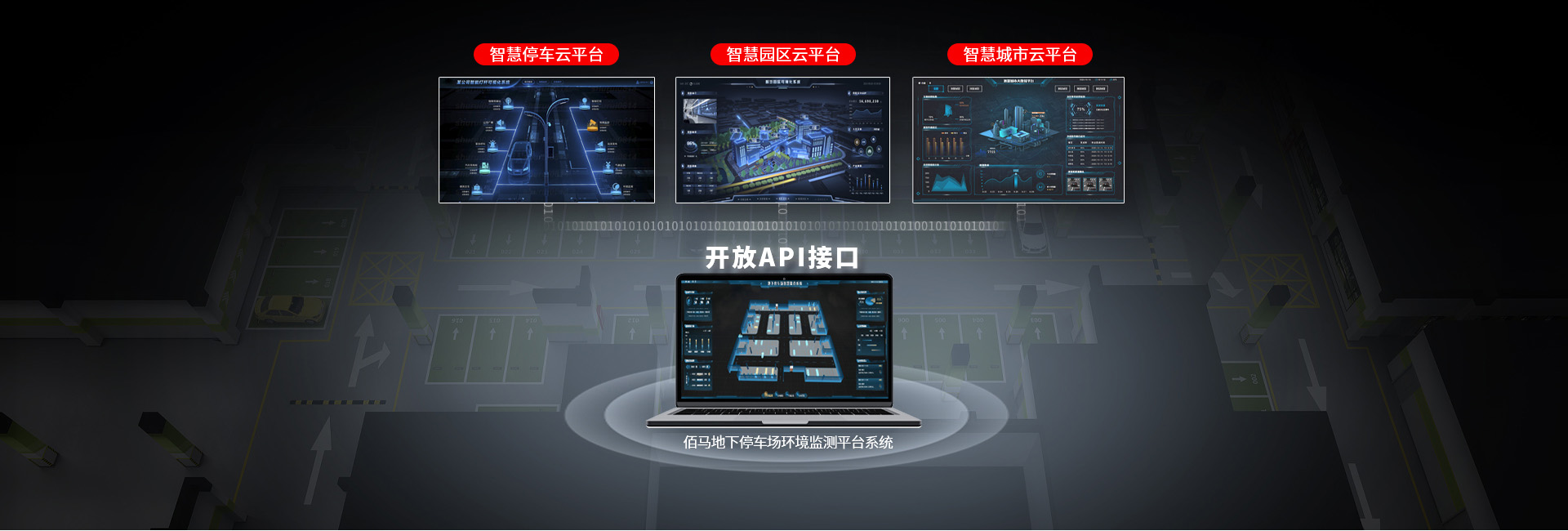 地下停車場環(huán)境監(jiān)測系統(tǒng)開放擴(kuò)展