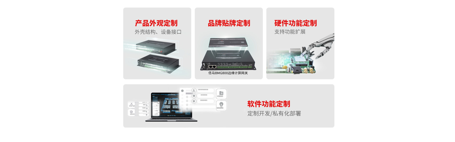 地下停車場環(huán)境監(jiān)測系統(tǒng)貼牌定制