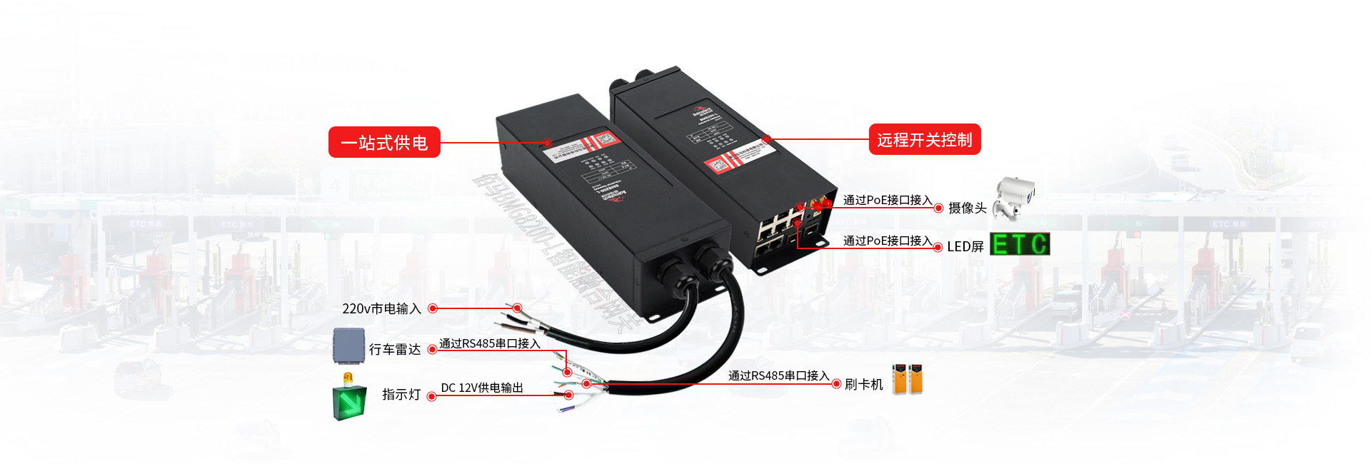 融合供電網(wǎng)關(guān)