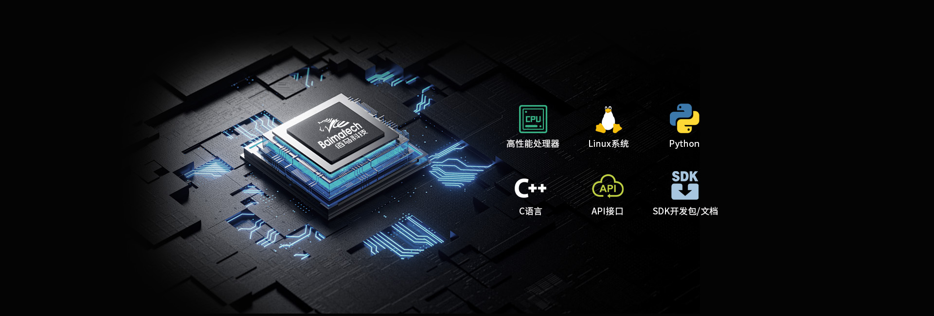 邊緣計算智能融合網(wǎng)關(guān)