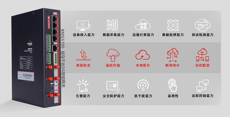 工業(yè)5G CPE網(wǎng)關.jpg