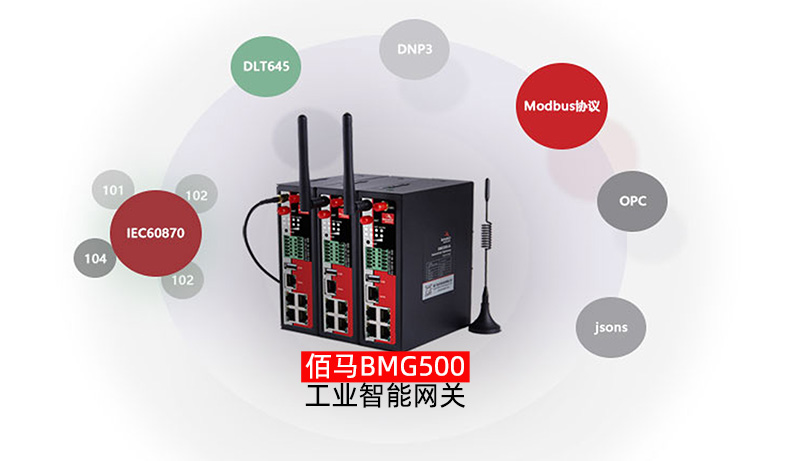 工業(yè)無線網(wǎng)關(guān)協(xié)議兼容.jpg