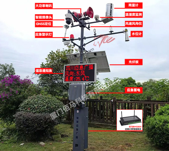 智慧應(yīng)急多功能桿功能說明.jpg