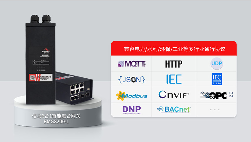 多協(xié)議兼容工業(yè)網(wǎng)關(guān).jpg