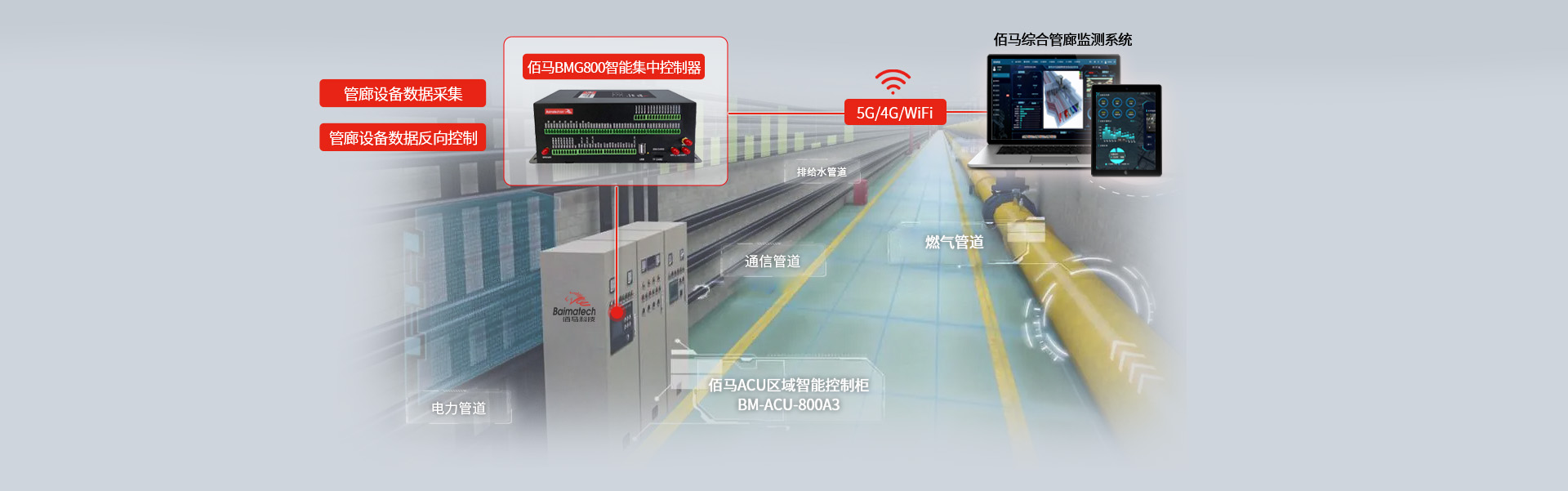 地下管廊生命線應(yīng)用 地下管廊生命線應(yīng)用