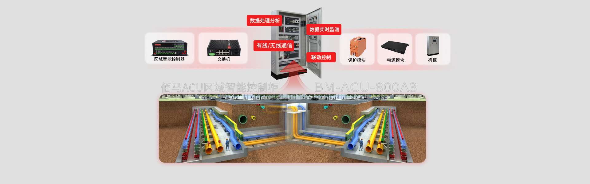 地下管廊ACU控制柜 地下管廊ACU控制柜