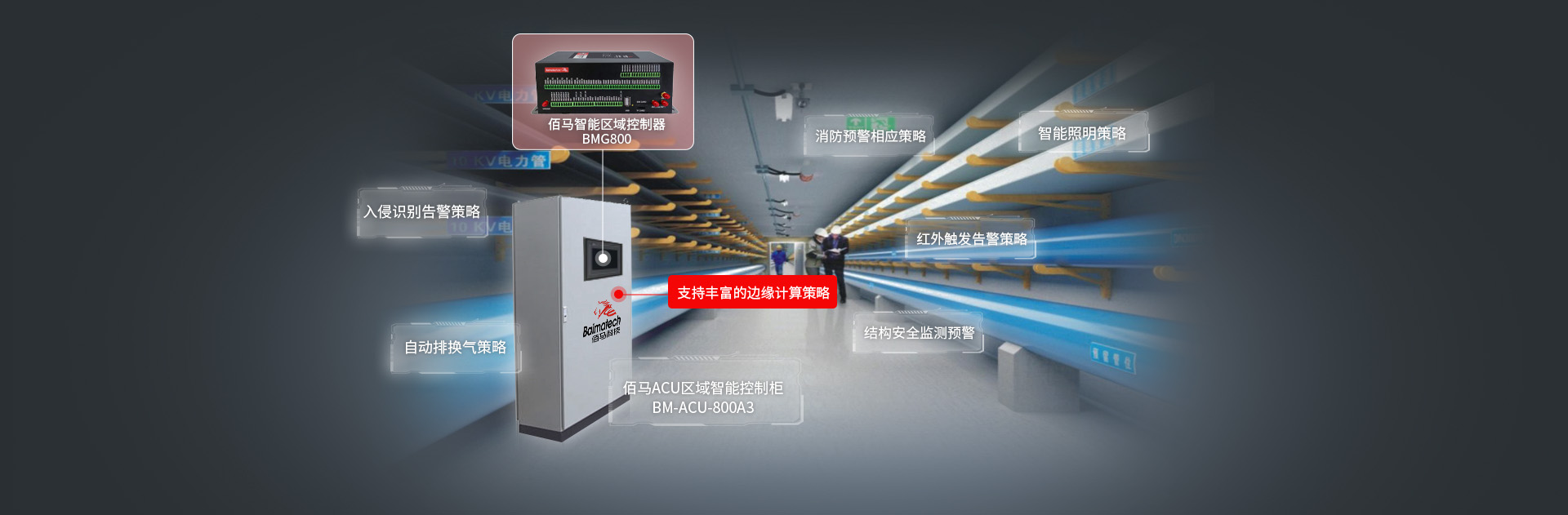 地下綜合管廊邊緣策略應(yīng)用 地下綜合管廊邊緣策略應(yīng)用