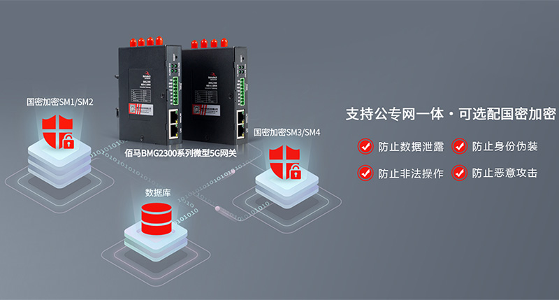 加密智能網(wǎng)關(guān).jpg