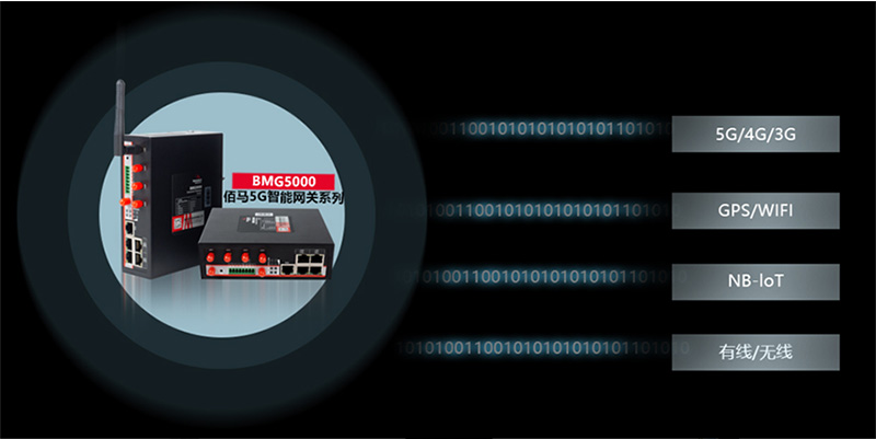 工業(yè)5g網(wǎng)關(guān).jpg