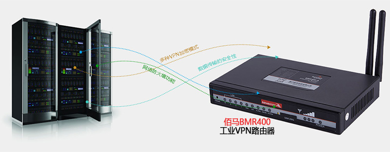工業(yè)VPN路由器.jpg
