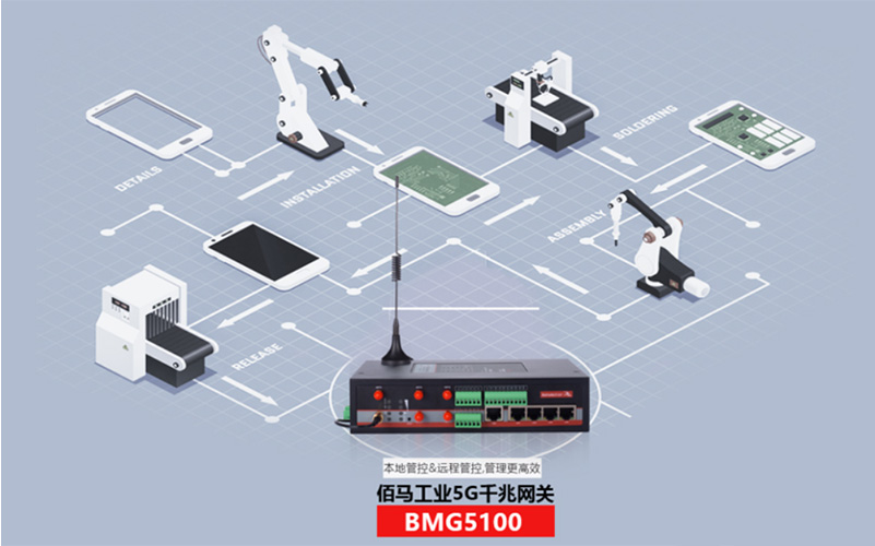 工業(yè)5G數采網關.jpg