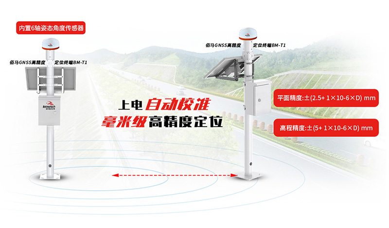 GNSS高精度定位.jpg