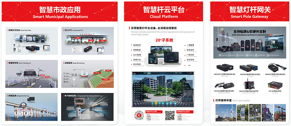 道路照明物聯(lián)網(wǎng)應(yīng)用.jpg