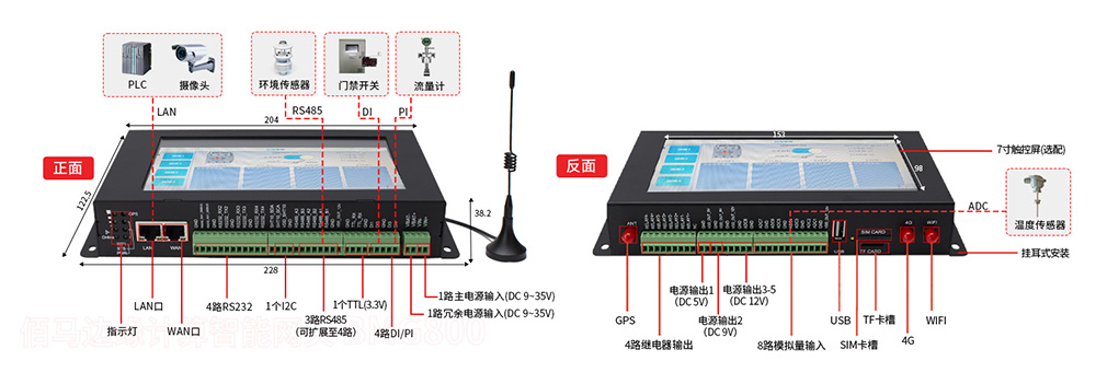 變電站智能網(wǎng)關(guān)