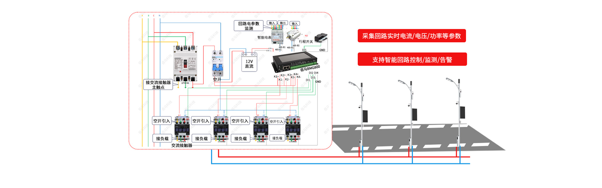 路燈集中器接線示意