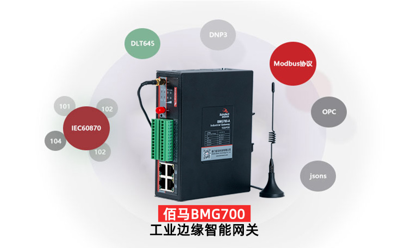 工業(yè)邊緣智能網(wǎng)關(guān)協(xié)議兼容.jpg