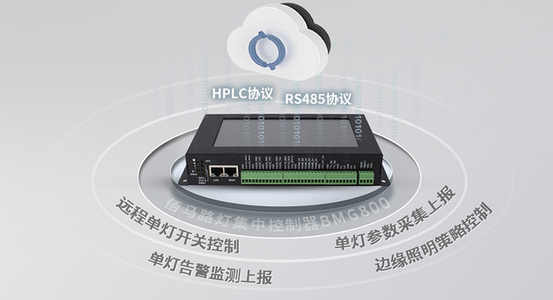 集中控制器協(xié)議兼容.jpg
