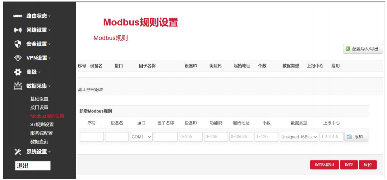 Modbus規(guī)則設(shè)置