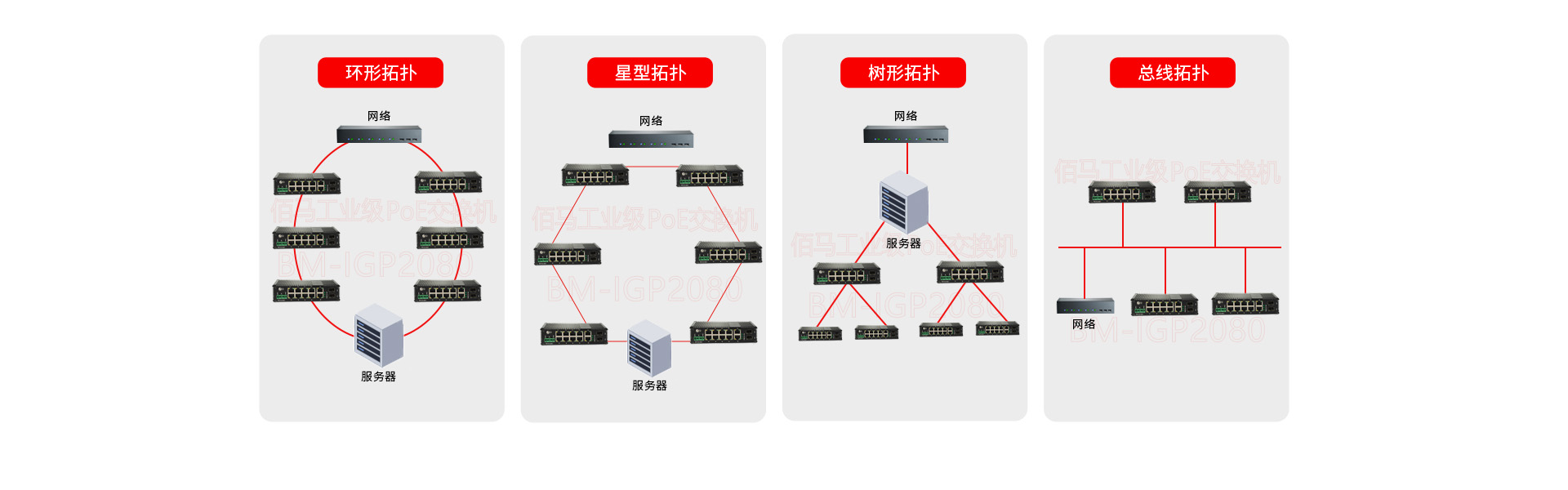 交換機靈活組網(wǎng)